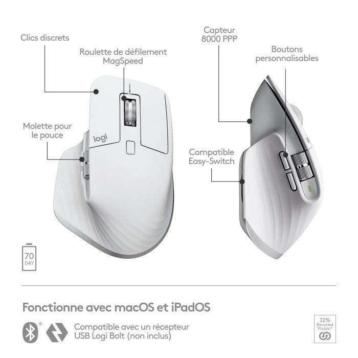 Mouse Raton Logitech Mx Master 3S 5 Mouse Raton Logitech Mx Master 3S 5