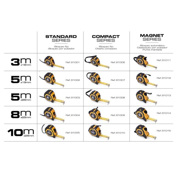 Koma Tools Flexómetro Magnet 5 m x 25 mm Cuerpo ABS Antideslizante Gancho Magnético Cinta Amarilla Mate 7
