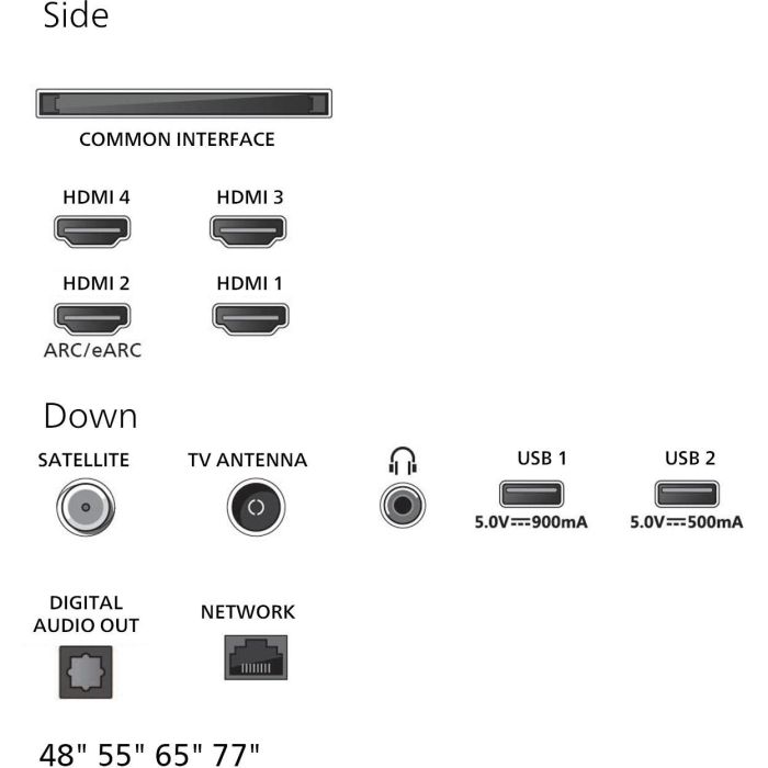 Philips 65OLED760/12 TV 65" 4K OLED 120 Hz Ambilight Smart TV 5 Philips 65OLED760/12 TV 65" 4K OLED 120 Hz Ambilight Smart TV 5