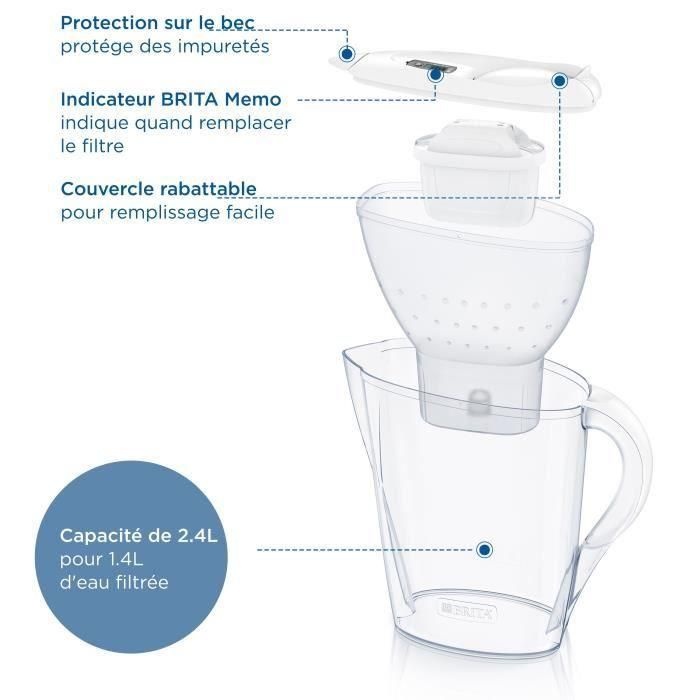 Jarra Filtrante Brita Marella Blanco 2,4 L 3 Jarra Filtrante Brita Marella Blanco 2,4 L 3