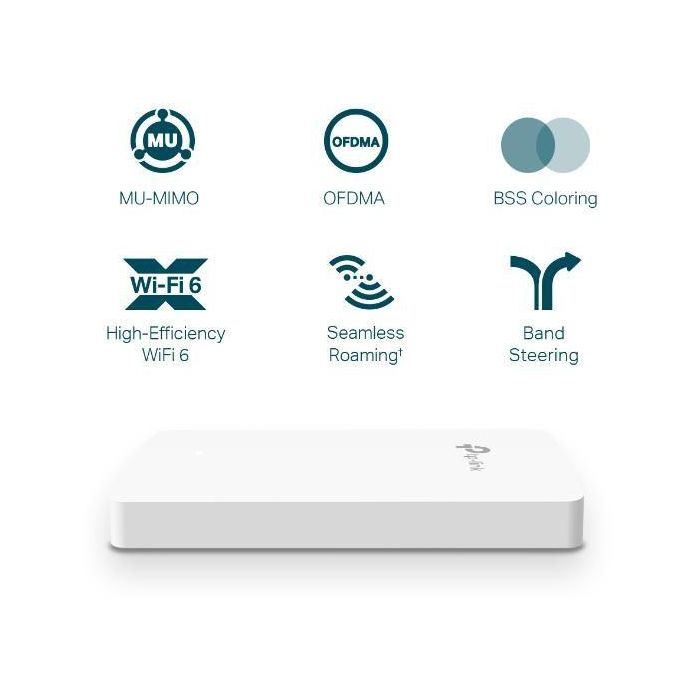 TP-LINK EAP615-WALL punto de acceso inalámbrico 1774 Mbit/s Blanco Energía sobre Ethernet (PoE) 3 TP-LINK EAP615-WALL punto de acceso inalámbrico 1774 Mbit/s Blanco Energía sobre Ethernet (PoE) 3