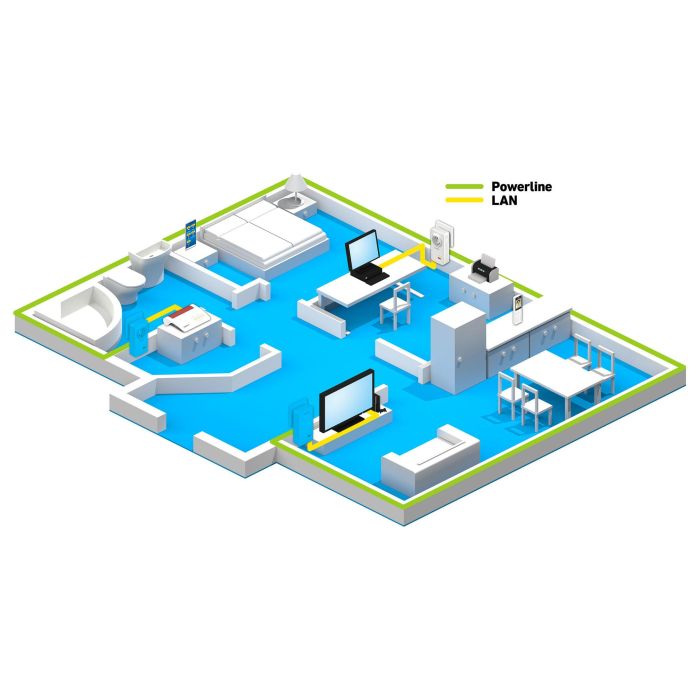 AVM FRITZ! Powerline 1220 Bridge 1200 Mbit/s Gigabit Ethernet 3