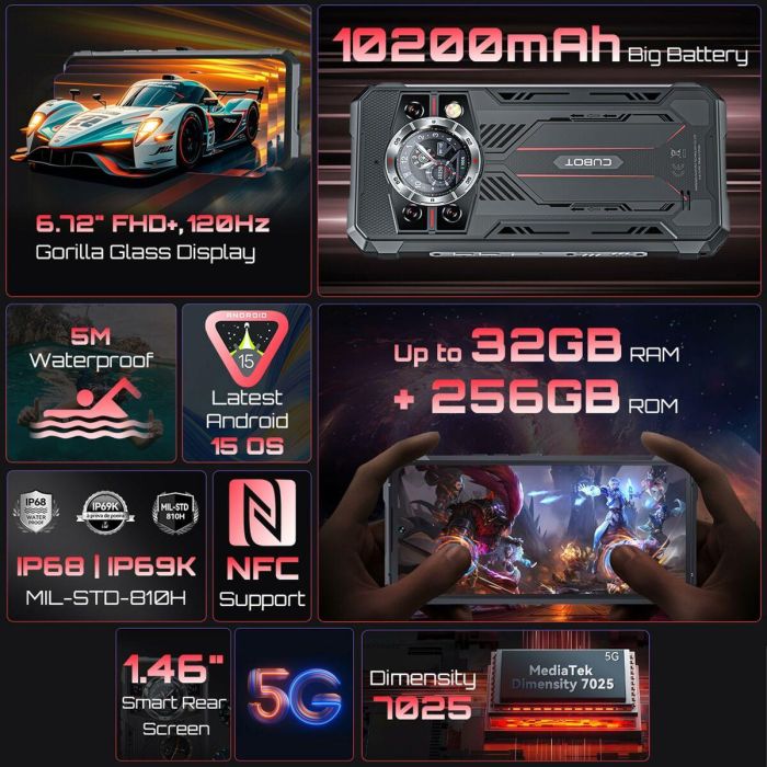 Cubot King Kong 11 Smartphone 5G Todoterreno IP68/IP69K MIL-STD-810H 6.72" FHD+ 120Hz 108MP 10200mAh 8
