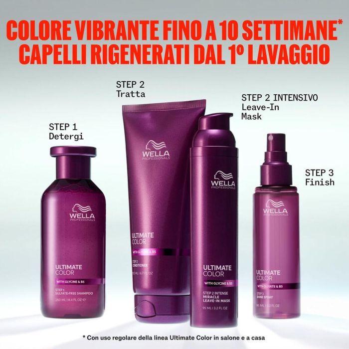 Champú + Acondicionador Wella ULTIMATE COLOR 1 L 2