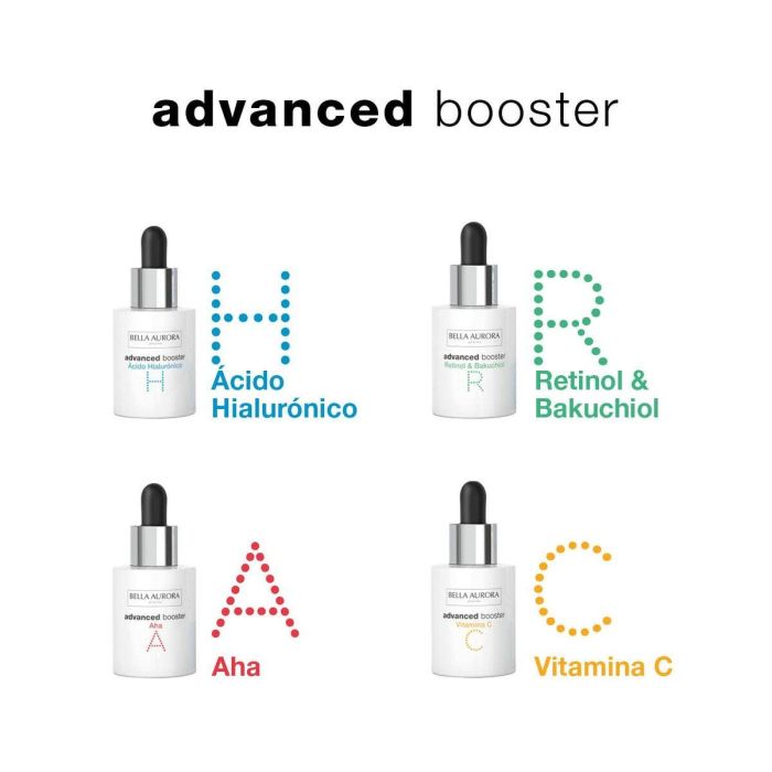 Bella Aurora Advanced Booster Retinol & Bakuchiol 3 Bella Aurora Advanced Booster Retinol & Bakuchiol 3
