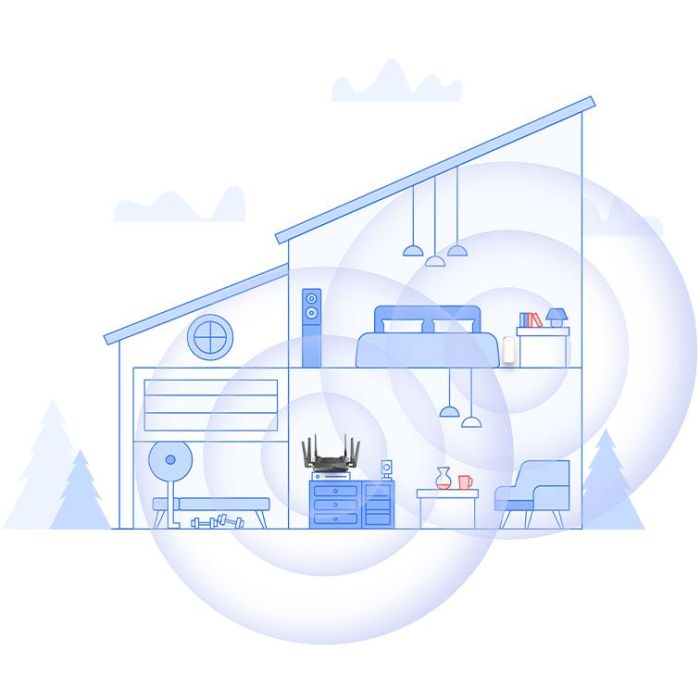 Dlink DAP-X1860 Extensor WiFi Mesh AX1800 Mbps Wi-Fi 6 Doble Banda Gigabit Ethernet 9