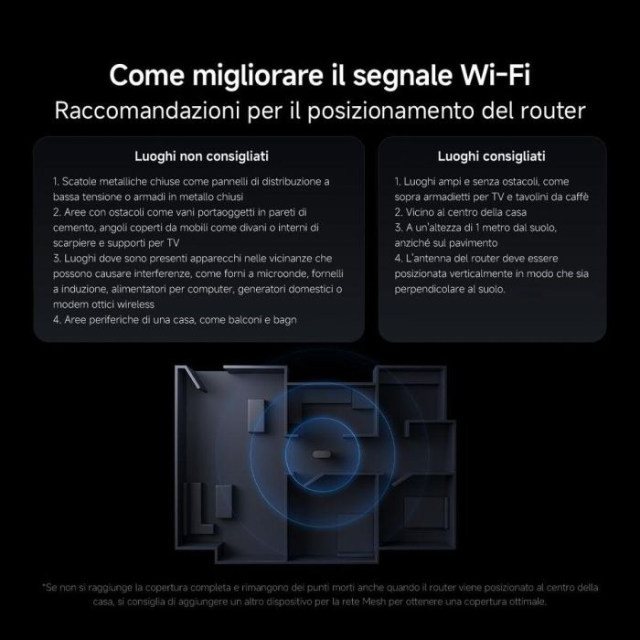 Xiaomi BE3600 Pro Router Wi-Fi 7 Doble Banda 3570 Mbps Puerto 2.5 Gbps Cobertura Total 4