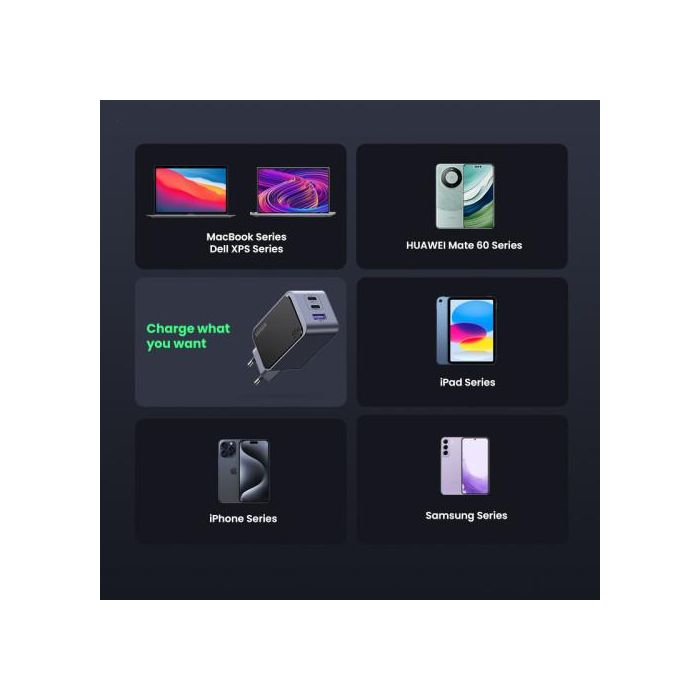 UGREEN 35042 Cargador Nexode Air 65W, 2x USB-C, 1x USB-A, Carga Rápida, Gris 12