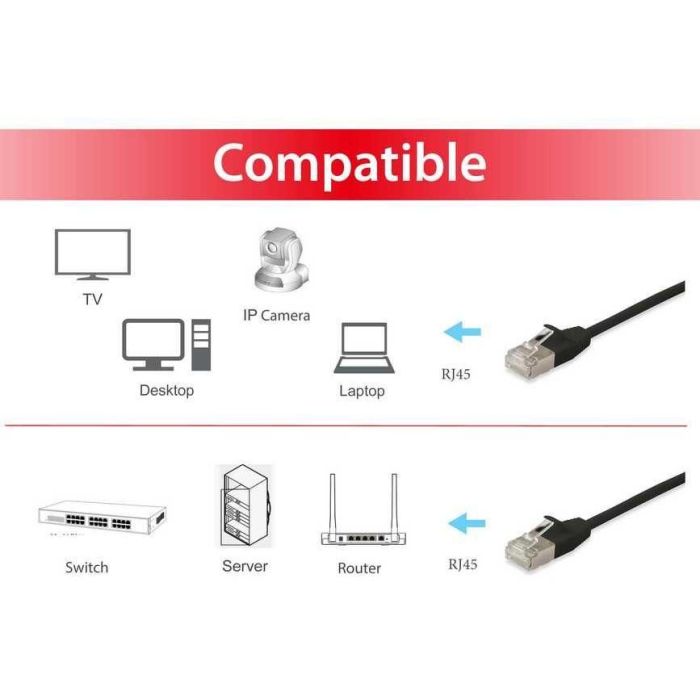 Equip Patchkabel Cat6A F/FTP 2xRJ45 0.25m sw Slim LSZH Polybeutel 2