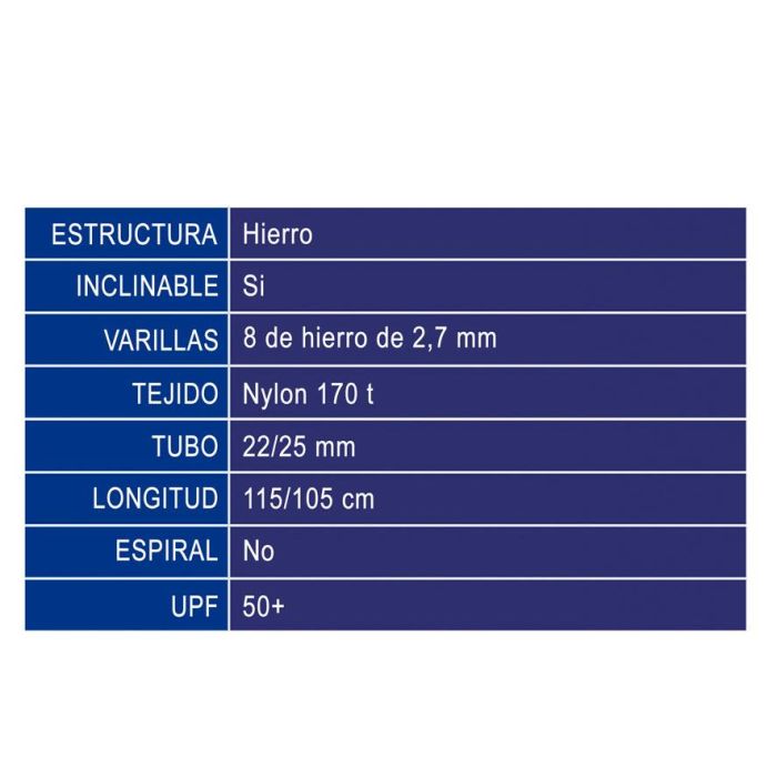 Sombrilla 200 cm UPF 50+ Arcoíris 1