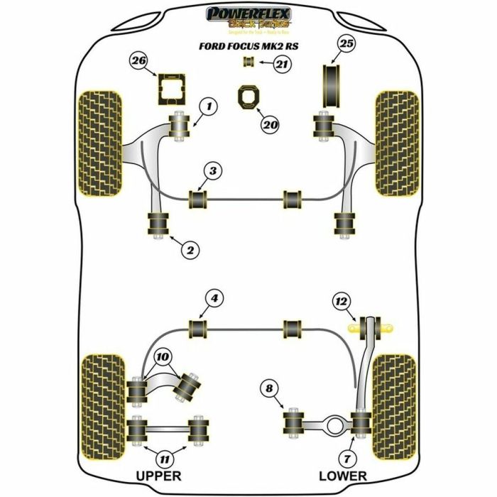 Silentblock Powerflex PFF19-1203-24 24 mm 1 Silentblock Powerflex PFF19-1203-24 24 mm 1
