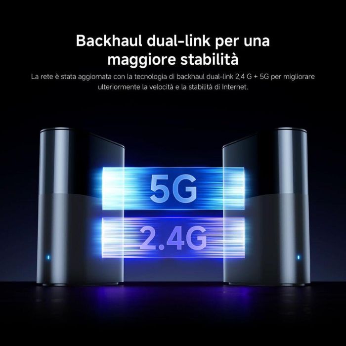 Xiaomi BE3600 Pro Router Wi-Fi 7 Doble Banda 3570 Mbps Puerto 2.5 Gbps Cobertura Total 20