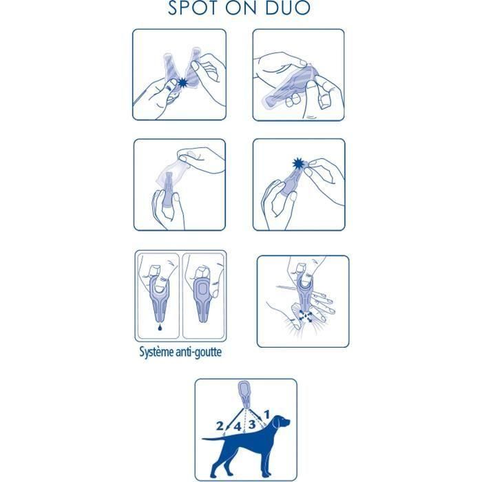 VETOCANIS Control de pulgas y garrapatas Duo Spot on - 2 pipetas - Efectividad 7 semanas - Para perros medianos 2 VETOCANIS Control de pulgas y garrapatas Duo Spot on - 2 pipetas - Efectividad 7 semanas - Para perros medianos 2