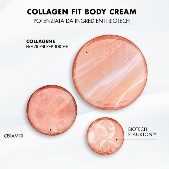 Biotherm COLLAGEN FIT crema corporal reafirmante y tonificante 200 ml 3