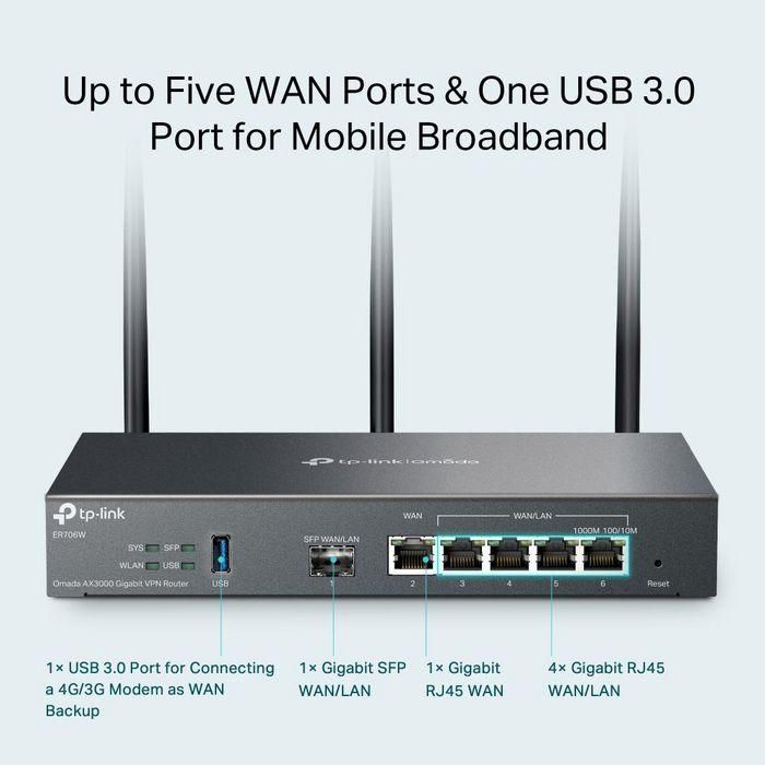 Omada Omada AX3000 Gigabit VPN Router 3 Omada Omada AX3000 Gigabit VPN Router 3