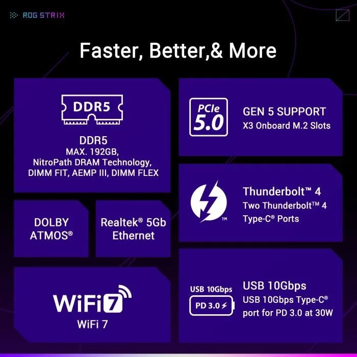 ASUS Placa Base ROG STRIX Z890-E Gaming WiFi Intel Z890 LGA 1851 DDR5 ATX con Wi-Fi 7 y Bluetooth 5.4 3