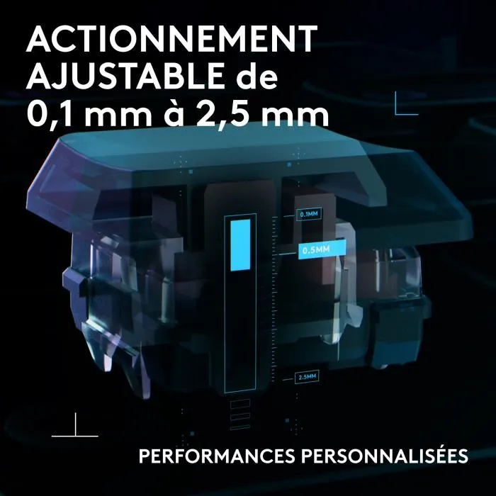 Logitech G Teclado para Juegos con Cable G515 Rapid TKL - Negro