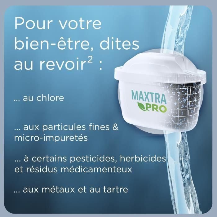 Brita Pack de 6 Carturidos Maxtra Pro All-1 3 Brita Pack de 6 Carturidos Maxtra Pro All-1 3