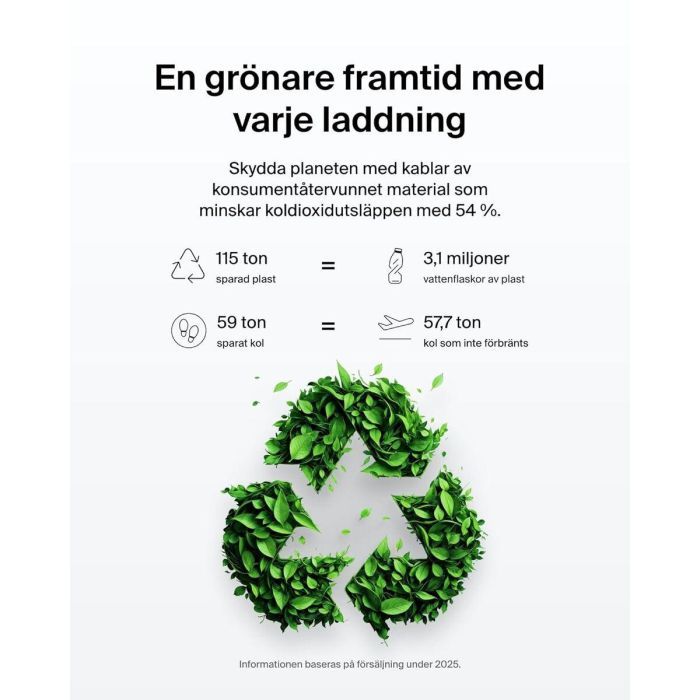 Cable USB Belkin CAB025HQ1MWH 1 Cable USB Belkin CAB025HQ1MWH 1