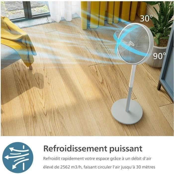 Ventilador de pedestal - PHILIPS - CX2550/00 - Altura regulable 82-125 cm - Ultra silencioso - Blanco 2 Ventilador de pedestal - PHILIPS - CX2550/00 - Altura regulable 82-125 cm - Ultra silencioso - Blanco 2