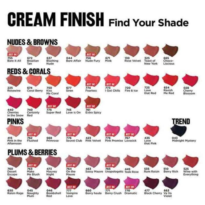 Pintalabios Superlustrous Revlon 2 Pintalabios Superlustrous Revlon 2