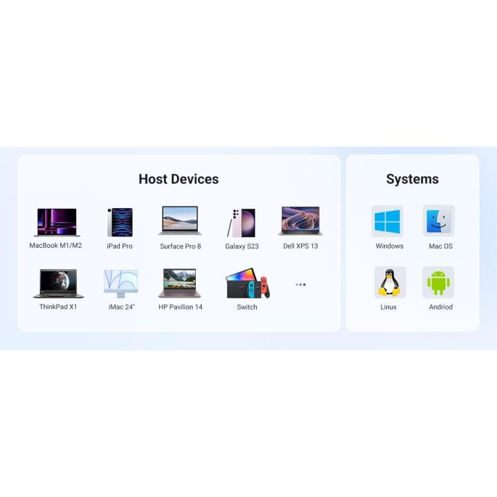 Ugreen Revodok 5-en-1 USB-C Hub con HDMI 4K y 3 Puertos USB-A 3.0 para Conectividad Extensa 8
