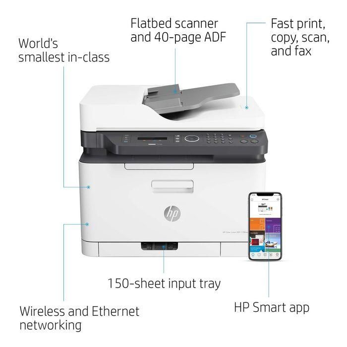 HP 179fnw Impresora Multifunción Láser Color Wi-Fi, Imprime, Escanea, Copia, Fax, Compacta, Móvil, Alta Calidad Color 3
