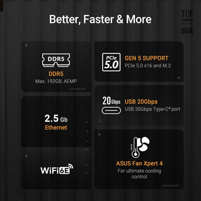 ASUS TUF GAMING B850M-PLUS WiFi Placa Base micro ATX AMD B850 Zócalo AM5 DDR5 para Ryzen 7000/8000/9000 Series Wi-Fi 6E BT 5.3 21