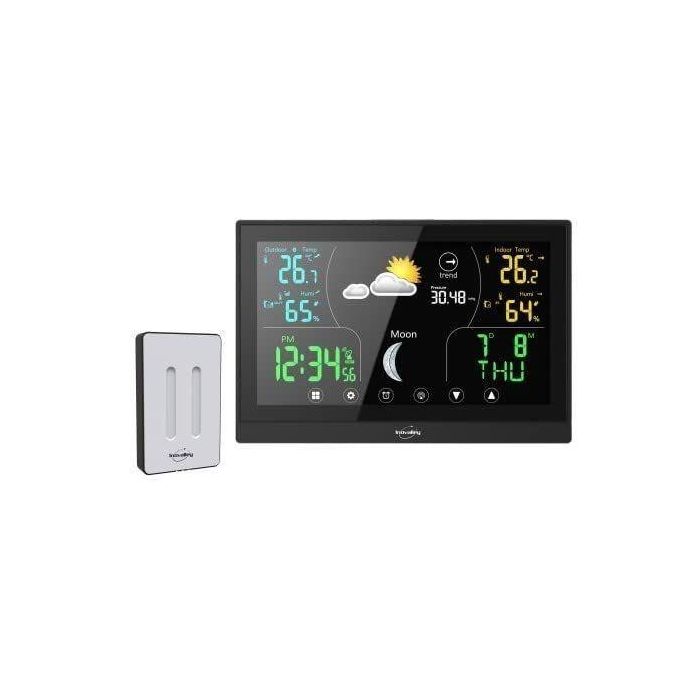 Estación Wireless Meteo - Inovalley - SM106 2 Estación Wireless Meteo - Inovalley - SM106 2
