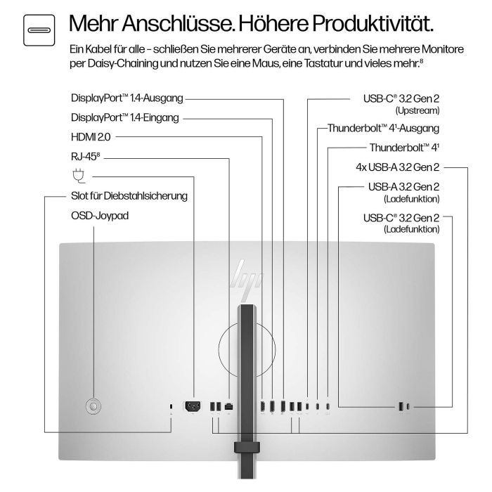 HP 727pm Monitor de Videoconferencia 4K de 27 Pulgadas IPS 3840x2160@60Hz con USB-C, DP y HDMI