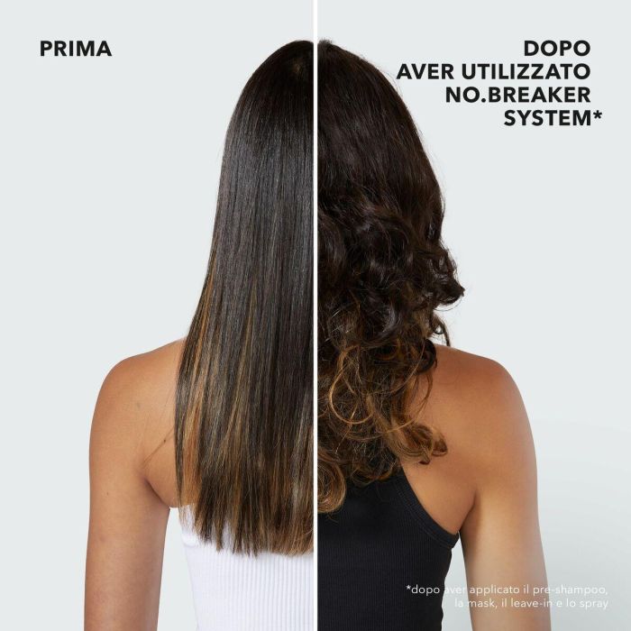 Sebastian No Breaker Pre-Shampoo 1000ml 5