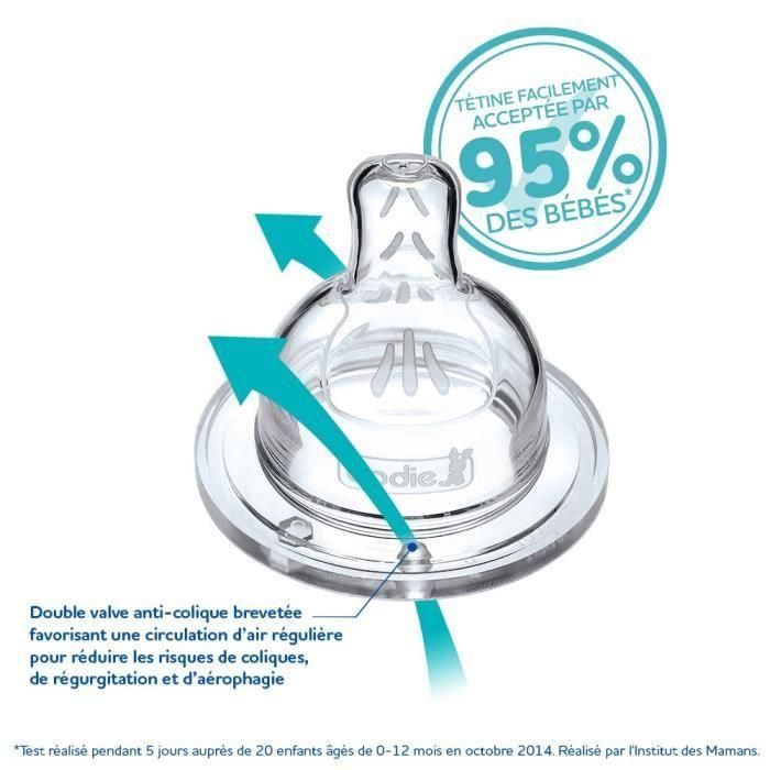 Dodie Tetina Flat Cuello Ancho de Silicona Flow 2, Anticólicos con Doble Válvula, 0-6 meses, Transición Seno-Biberón 2 Dodie Tetina Flat Cuello Ancho de Silicona Flow 2, Anticólicos con Doble Válvula, 0-6 meses, Transición Seno-Biberón 2