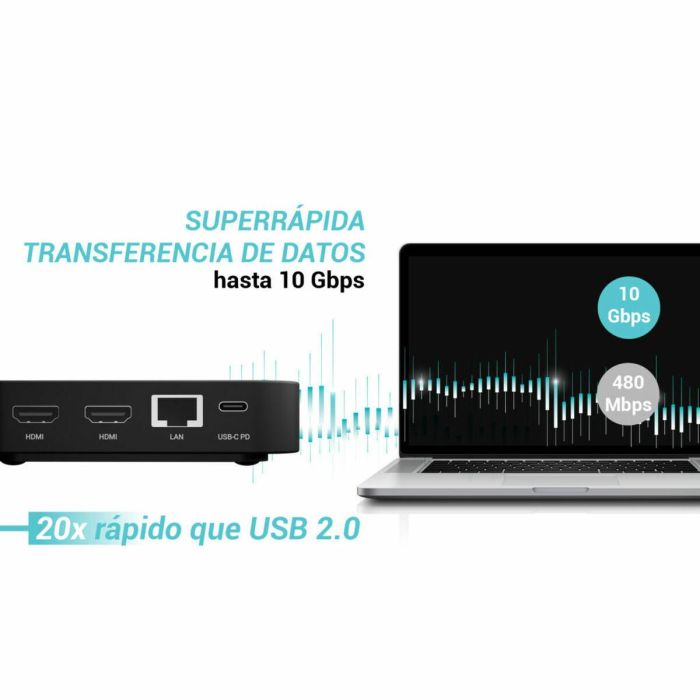 I-TEC DS USB-C Dual HDMI Hub con 2xHDMI, Gigabit LAN, 2xUSB-A 3.2, 2xUSB 2.0, 2xUSB-C y 100W Power Delivery 5 I-TEC DS USB-C Dual HDMI Hub con 2xHDMI, Gigabit LAN, 2xUSB-A 3.2, 2xUSB 2.0, 2xUSB-C y 100W Power Delivery 5