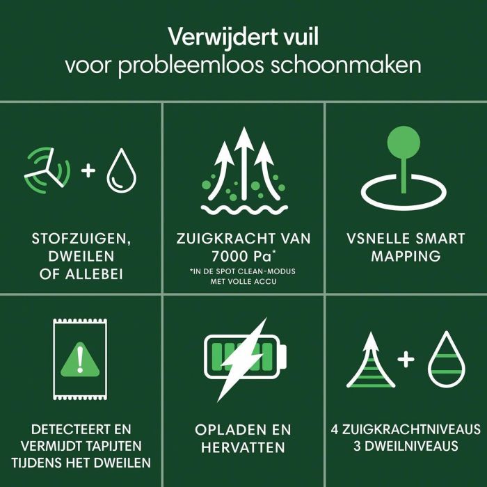 iRobot IRO5061042263308 Robot aspirador Roomba 105 Combo con 7000 Pa, autonomía 2h, depósito 400 ml, Negro 14 iRobot IRO5061042263308 Robot aspirador Roomba 105 Combo con 7000 Pa, autonomía 2h, depósito 400 ml, Negro 14