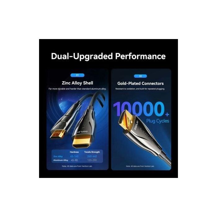 Cable HDMI Vention ALPBQ/ HDMI Macho - Micro HDMI Macho/ HDMI Macho/ 30m/ Negro 1 Cable HDMI Vention ALPBQ/ HDMI Macho - Micro HDMI Macho/ HDMI Macho/ 30m/ Negro 1