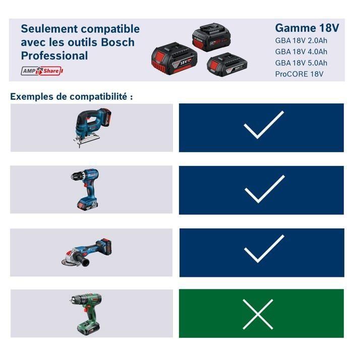 Batería profesional PROCORE 18V 4.0Ah en caja de cartón - BOSCH - 1600A016GB 2 Batería profesional PROCORE 18V 4.0Ah en caja de cartón - BOSCH - 1600A016GB 2