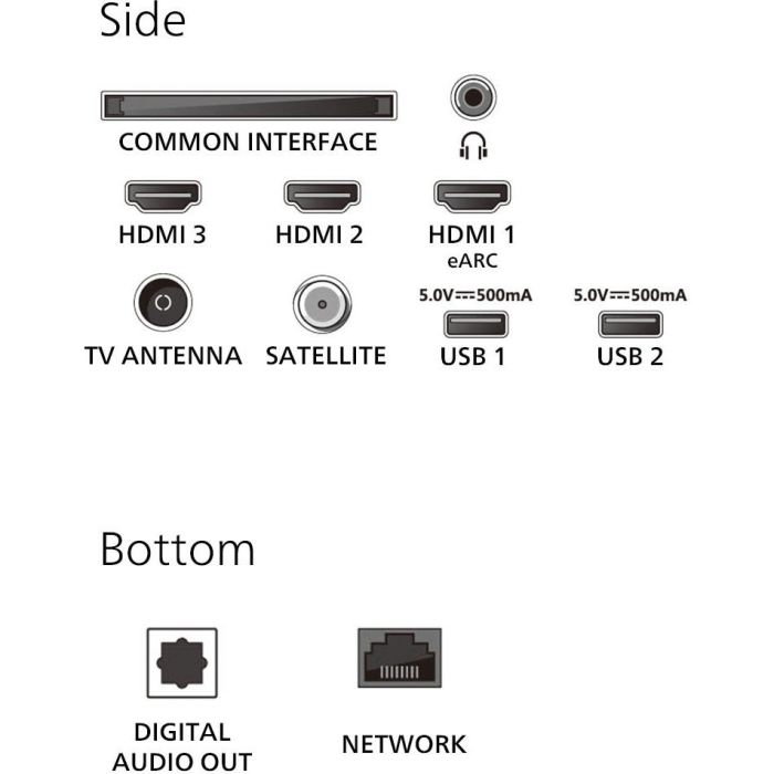 Philips 75PUS8500/12 TV 189cm 75" 4K QLED Smart TV Ambilight