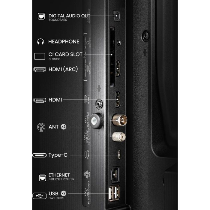 Hisense 40A5NQ Televisor Inteligente 40 Pulgadas FHD 5