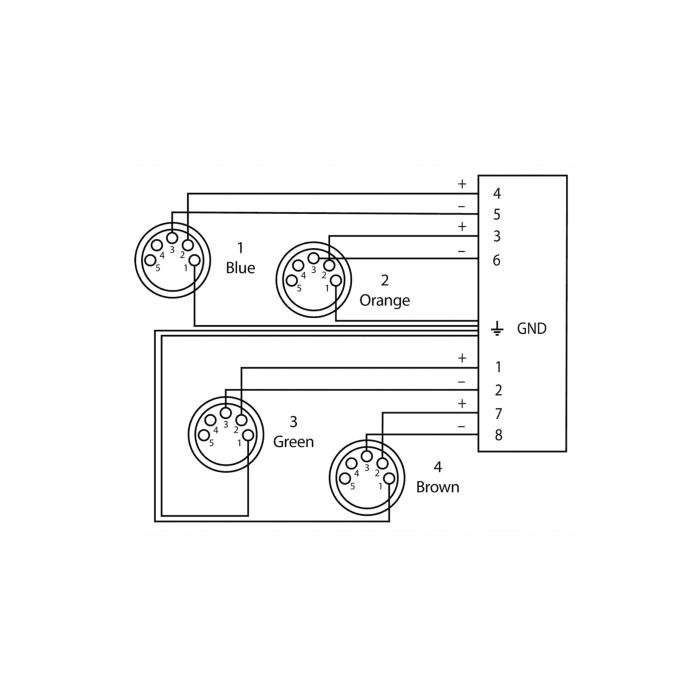 Adaptador Dmx - Rj45 4 Xlr Hembra 5 Puntos 70 Cm 1 Adaptador Dmx - Rj45 4 Xlr Hembra 5 Puntos 70 Cm 1
