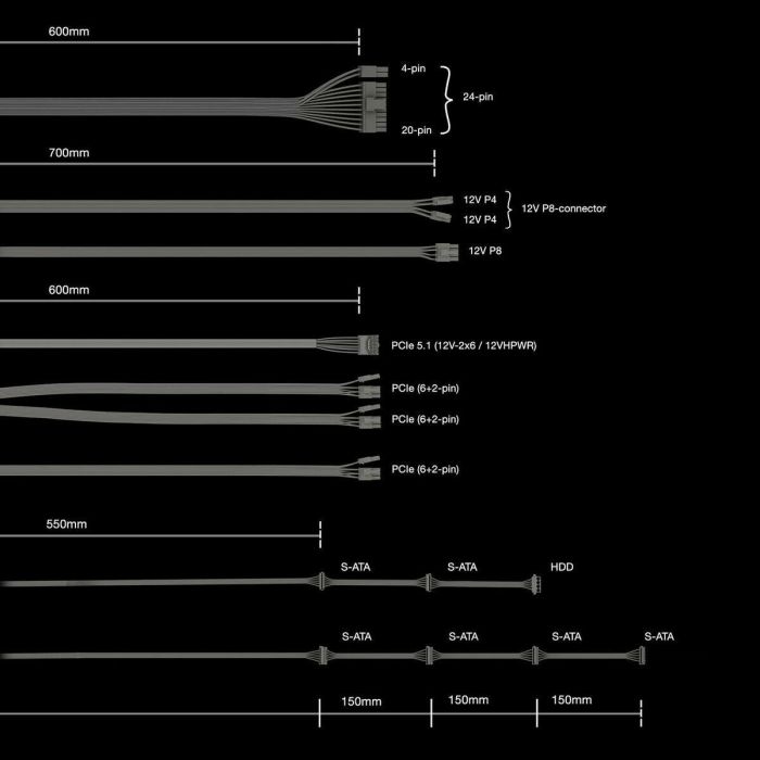 Be Quiet! Power Zone 2 750W 80 PLUS Platinum Fuente de Alimentación ATX 3.1 Modular para PC