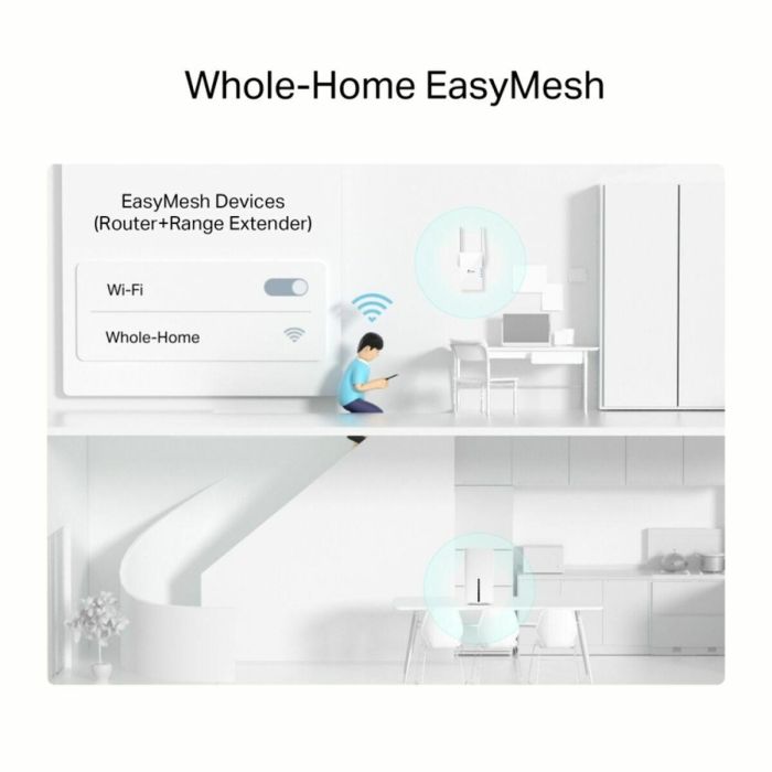 Router TP-Link ARCHERNX210 Blanco RJ45 Ethernet LAN Wi-Fi 5