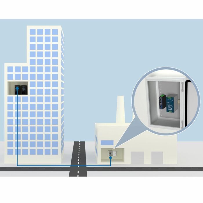 Kit de reparación Trendnet 5-PORT HARDENED INDUSTRIAL 13