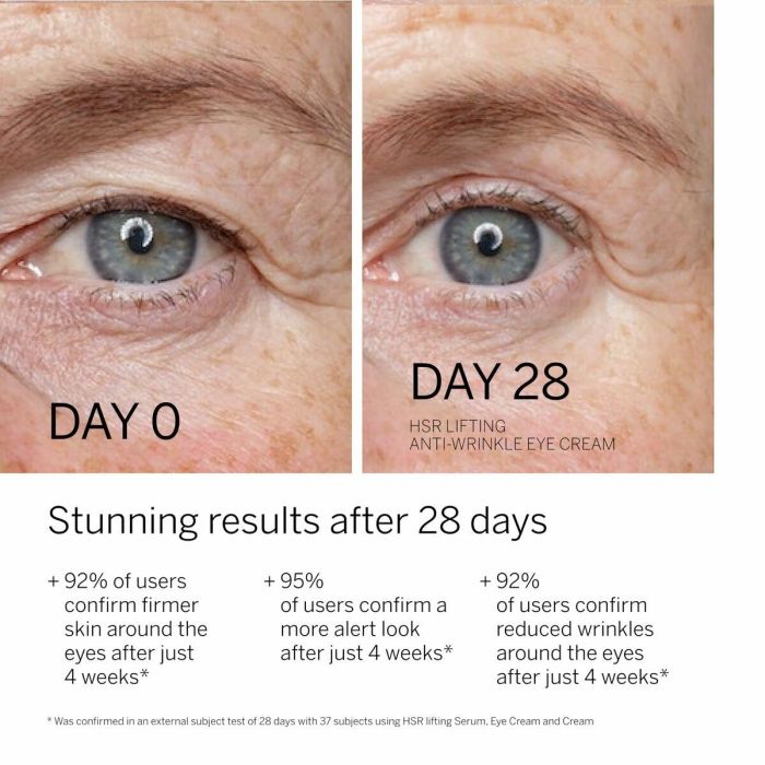 Babor HSR Lifting Contorno de Ojos Antiarrugas 30 ml Babor HSR Lifting Contorno de Ojos Antiarrugas 30 ml