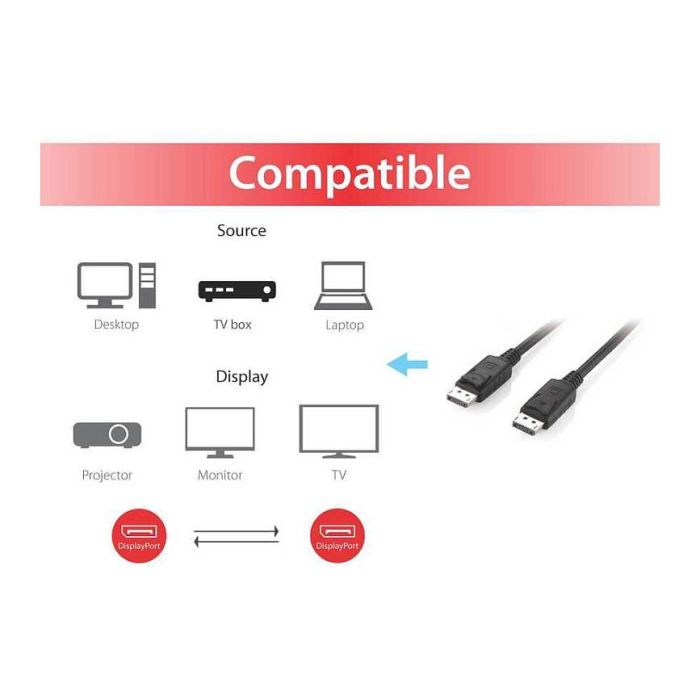 EQUIP Cable DisplayPort 1.2 119337, 5m, 4K 60Hz, Negro, Conectores Macho a Macho, Soporta HDCP, 21600 MB/s de Ancho de Banda 2