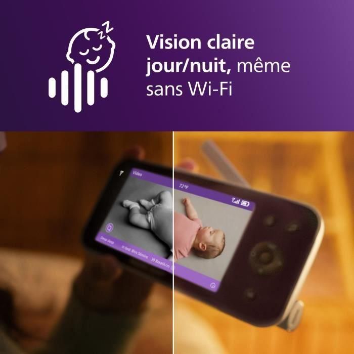 Philips Avent SCD971/26 Vigilabebés con vídeo Premium conectado 4 Philips Avent SCD971/26 Vigilabebés con vídeo Premium conectado 4
