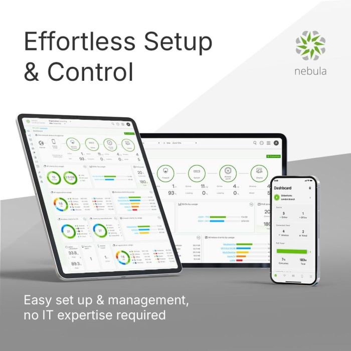 Router ZyXEL FWA-70-EU0102F 3