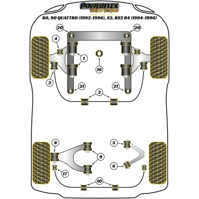 Silentblock Powerflex PFA100-14 2