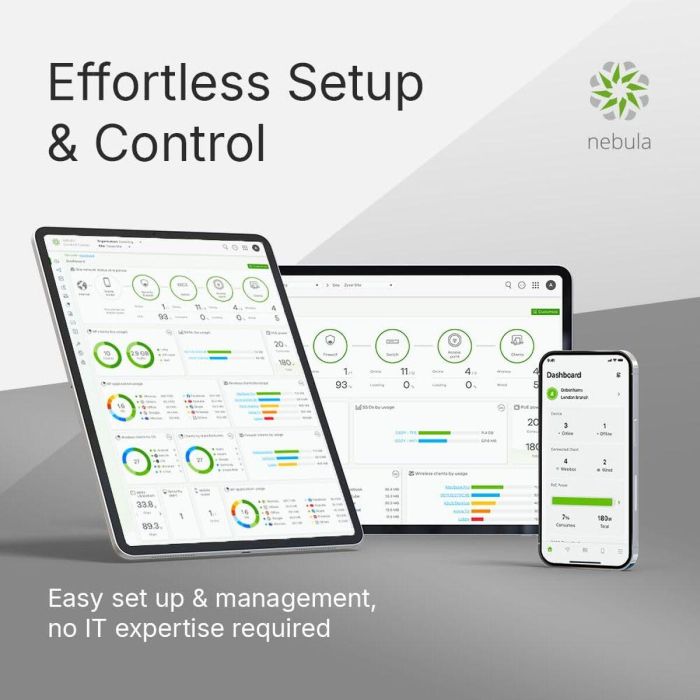 Zyxel Router Inalámbrico FWA515-EU0102F Wi-Fi 7 Doble Banda 5G 2.5 Gigabit Ethernet Blanco 1 Zyxel Router Inalámbrico FWA515-EU0102F Wi-Fi 7 Doble Banda 5G 2.5 Gigabit Ethernet Blanco 1