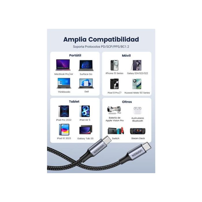 UGREEN 70427 Cable USB C a USB C 100W PD 1m Nylon Trenzado 480Mbps para iPhone 15 MacBook Pro/Air iPad Pro Samsung Galaxy S24 7
