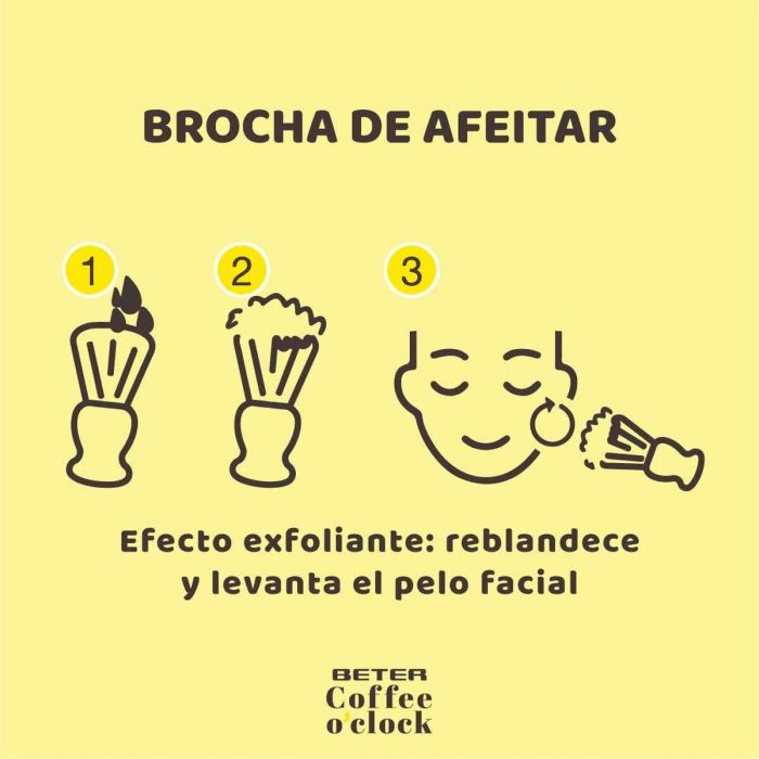 Beter COFFEE O'CLOCK Brocha de Afeitar Sostenible, Mango Café Molido y Plástico Reciclado, Cerdas Sintéticas Suaves para Hombre, 1 ud 2